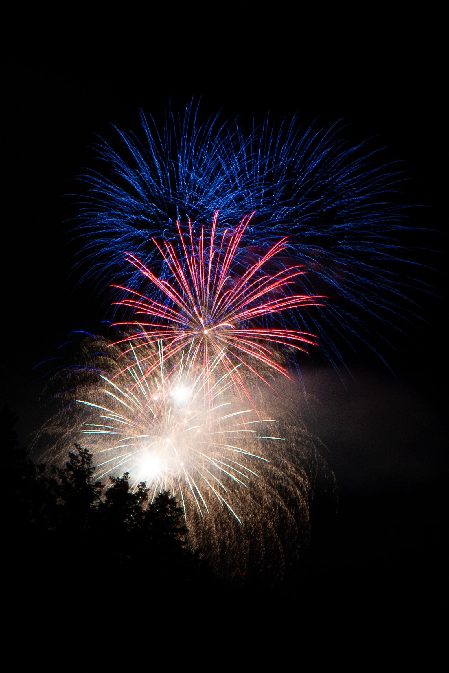 4th of July || Loveland, Colorado