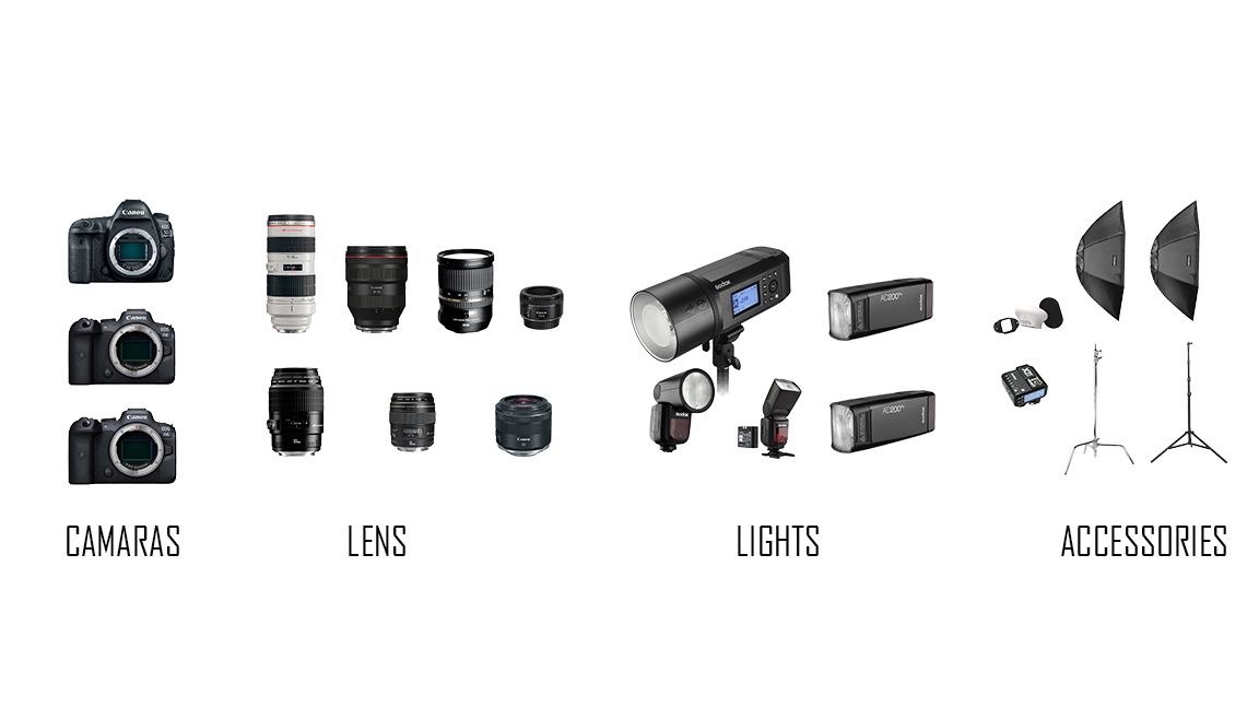 Professional photography equipment lineup showing cameras, lenses, lights and accessories.