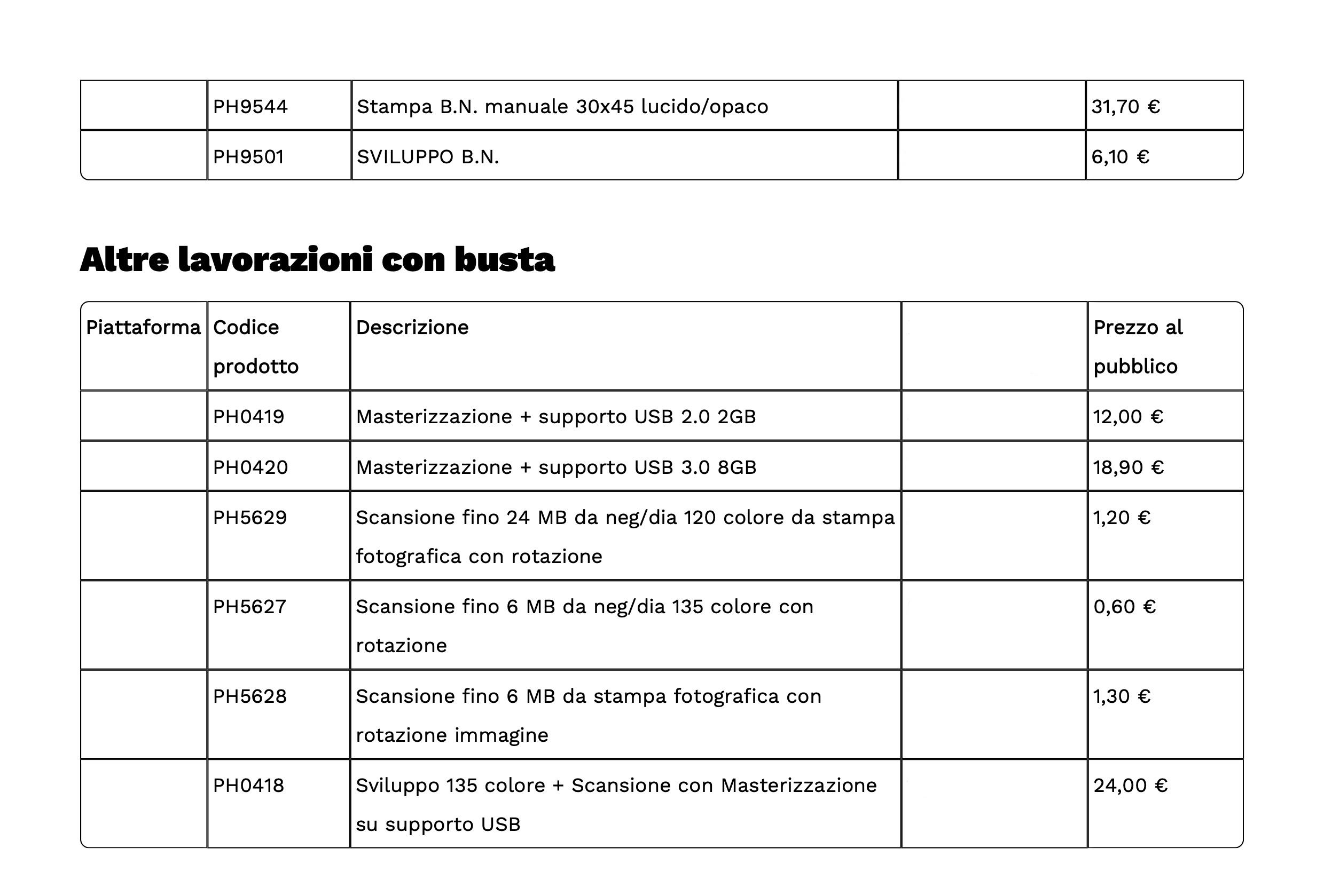 Listino e lavorazioni