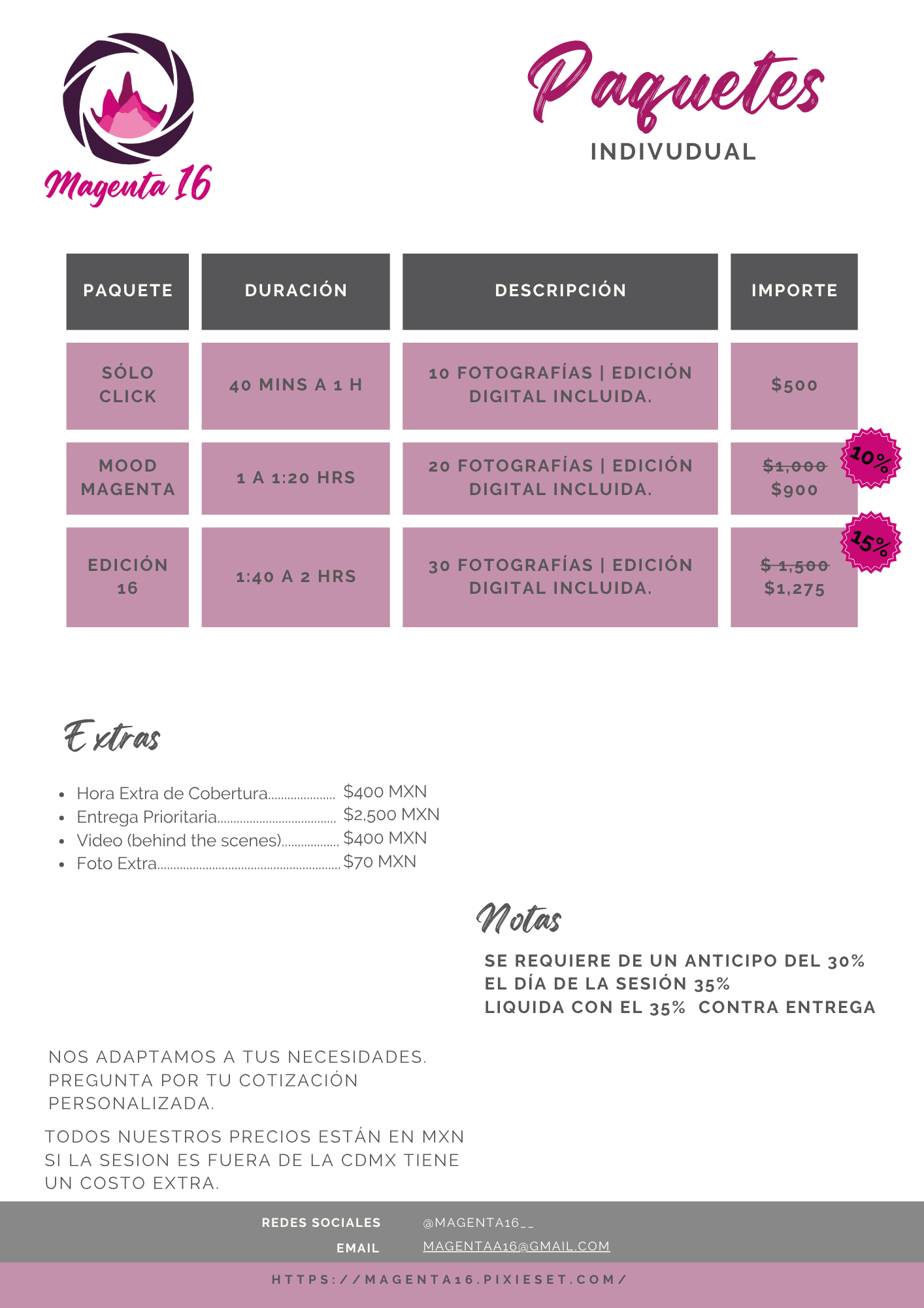 Paquetes individual