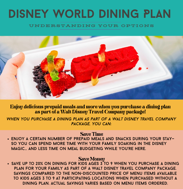 Disney World dining plan information card showing a red dessert on white plate with pricing details.