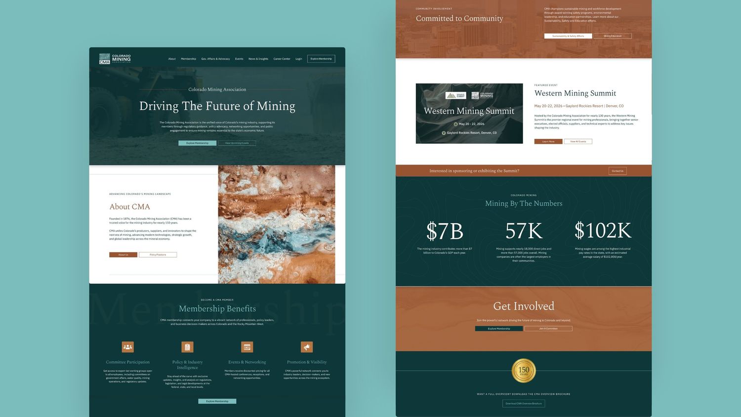 Website mockup showing multiple pages with teal and copper color scheme for Western Mining Summit.