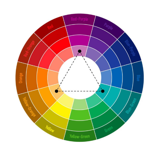 Color guide for outfits to wear for a photoshoot | Anastasia Sokyrka Photography, portrait photographer in Saigon