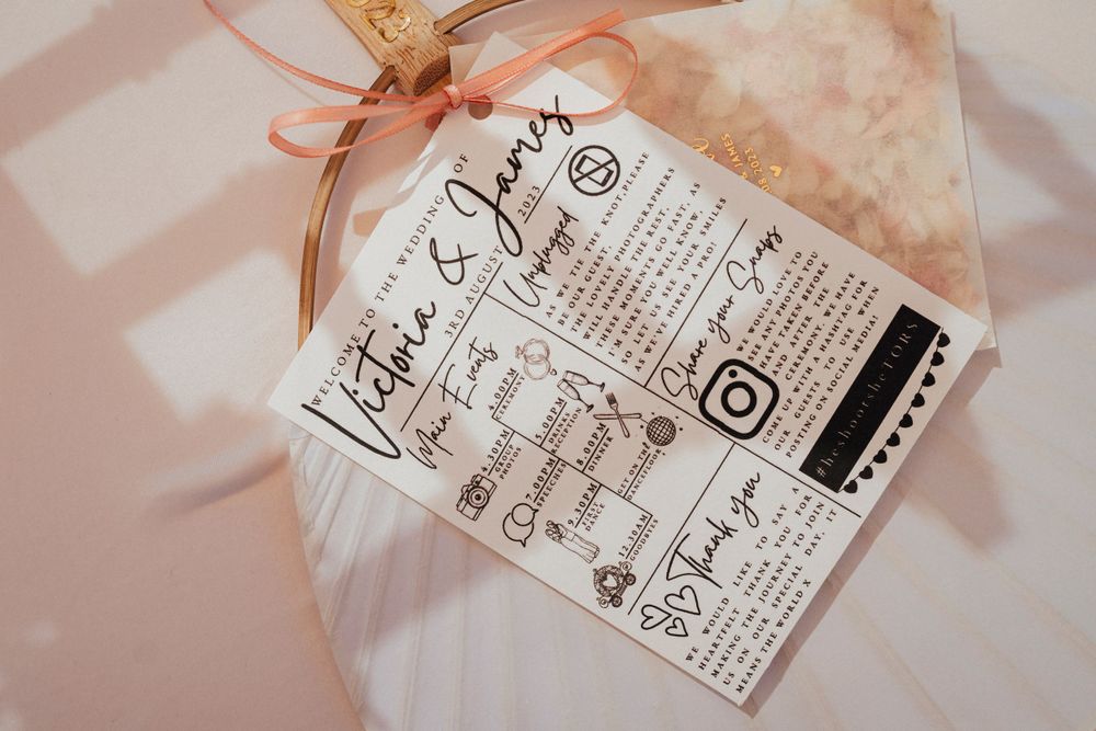 Vintage-style wedding timeline card with peach ribbon and handwritten details on weathered paper.