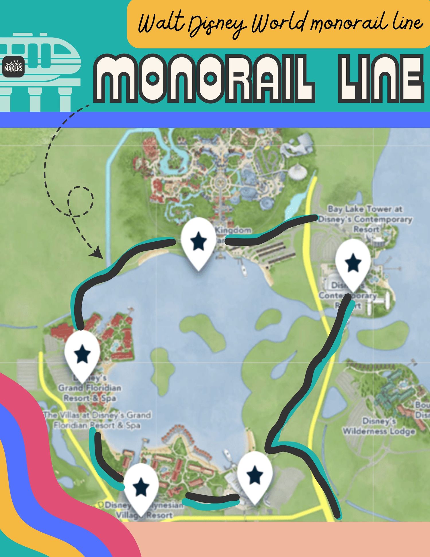 Map of Walt Disney World monorail line showing the circular route connecting multiple stations around theme parks and resorts.
