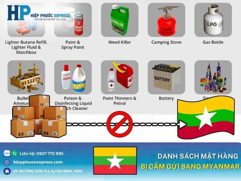 danh sách mặt hàng cấm vận chuyển qua Myanmar