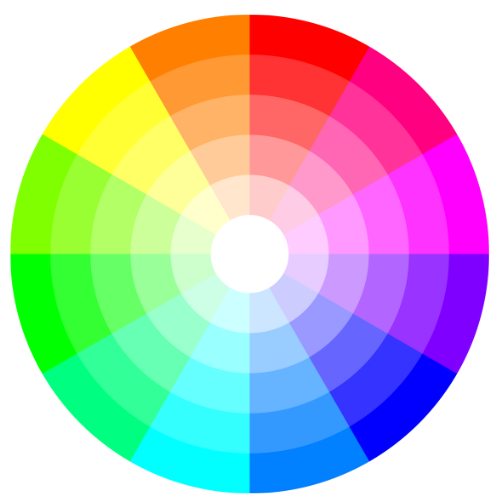 A colorful rainbow gradient wheel showing hues and saturation levels.
