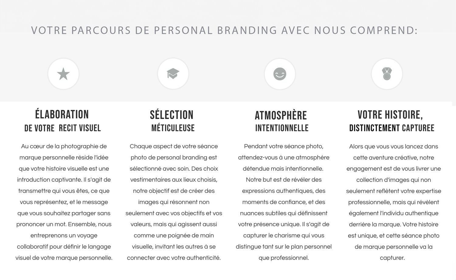 PERSONAL BRANDING seance photo