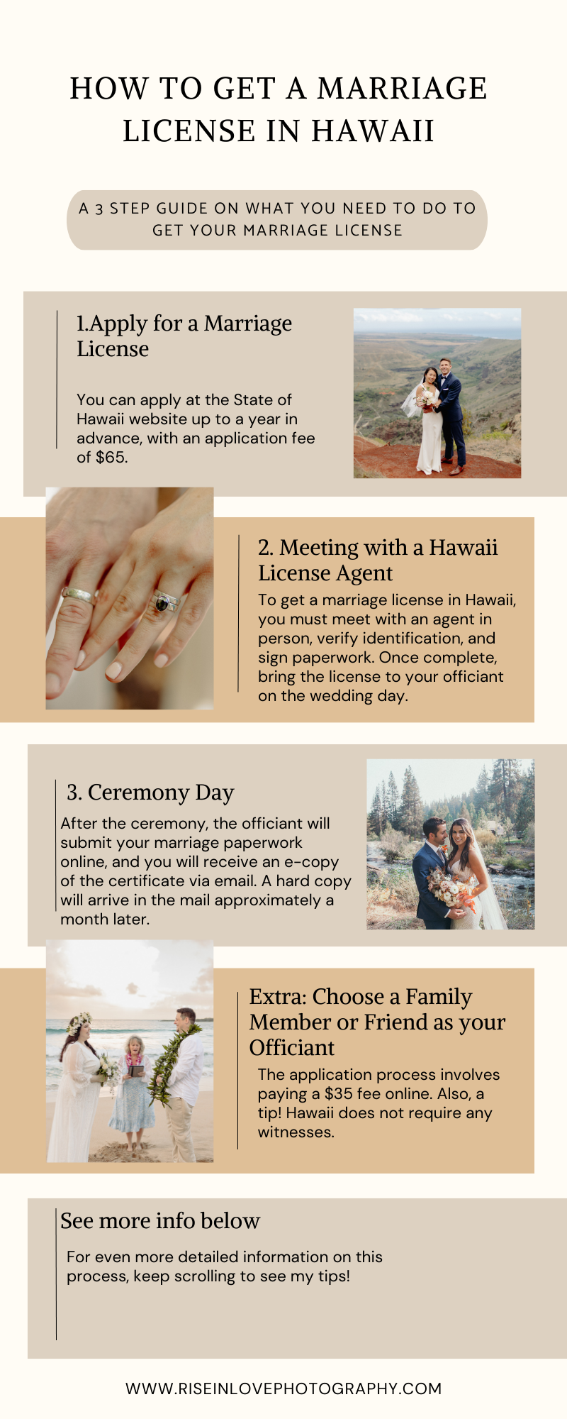 an infographic with 5 steps explaining how to acquire a marriage license for your hawaii elopement package
