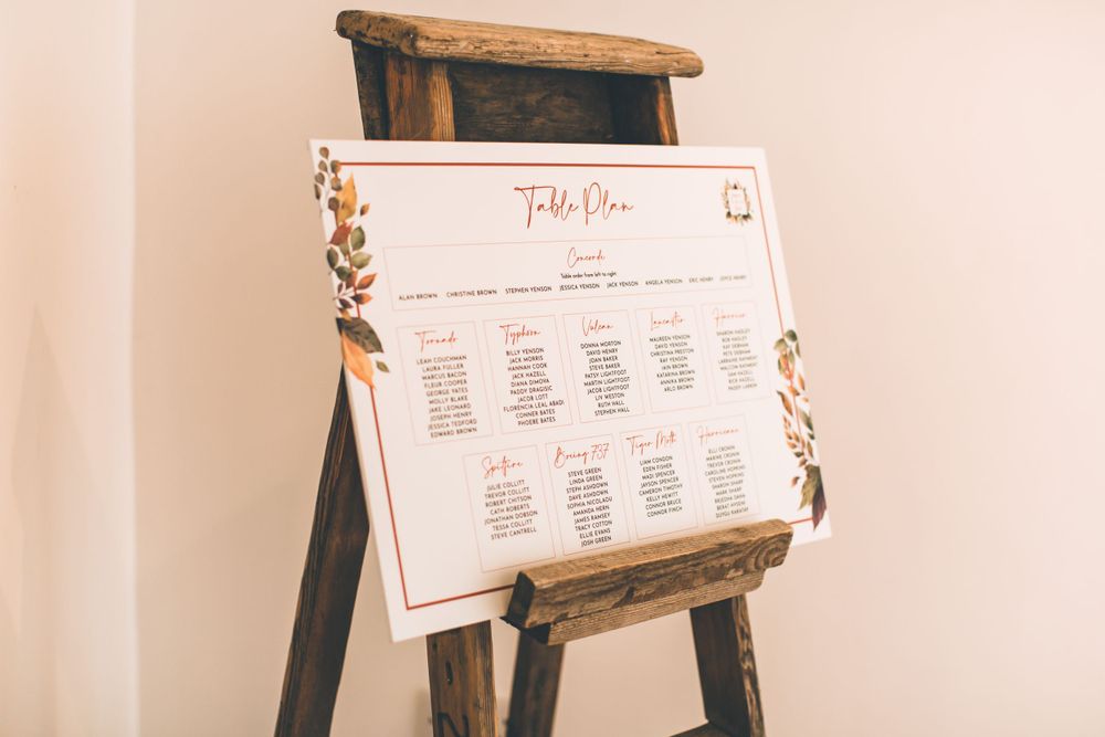 Wedding seating chart displayed on an easel against a white wall shows guest table assignments.