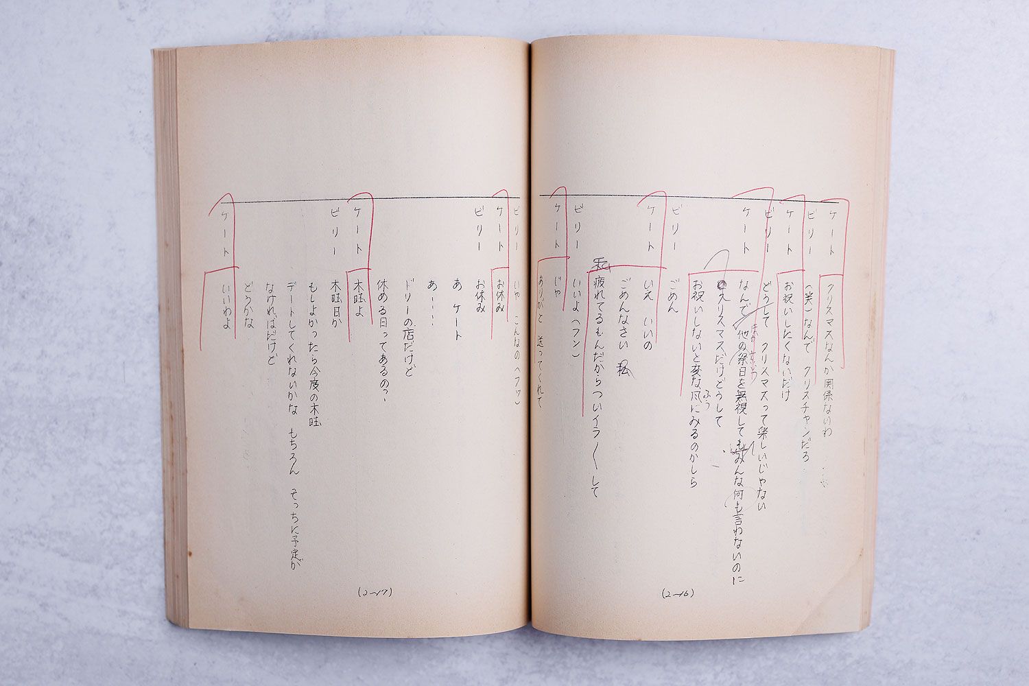 Japanese Gremlins Script Owned by Maya Okamoto