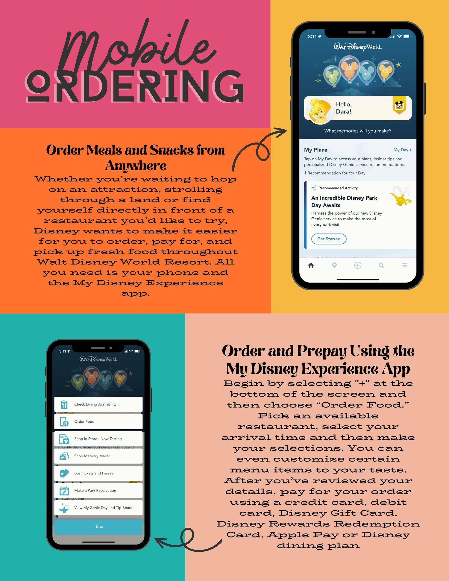 Mobile ordering interface screenshots showing how to order food at Disney World using the My Disney Experience app.