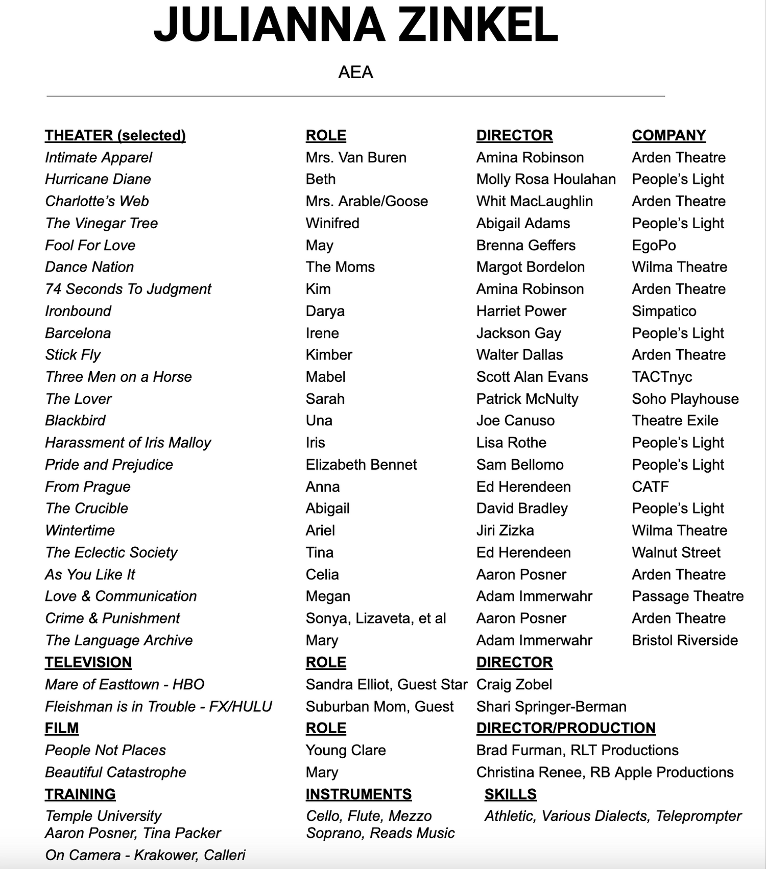 Theatre Resume