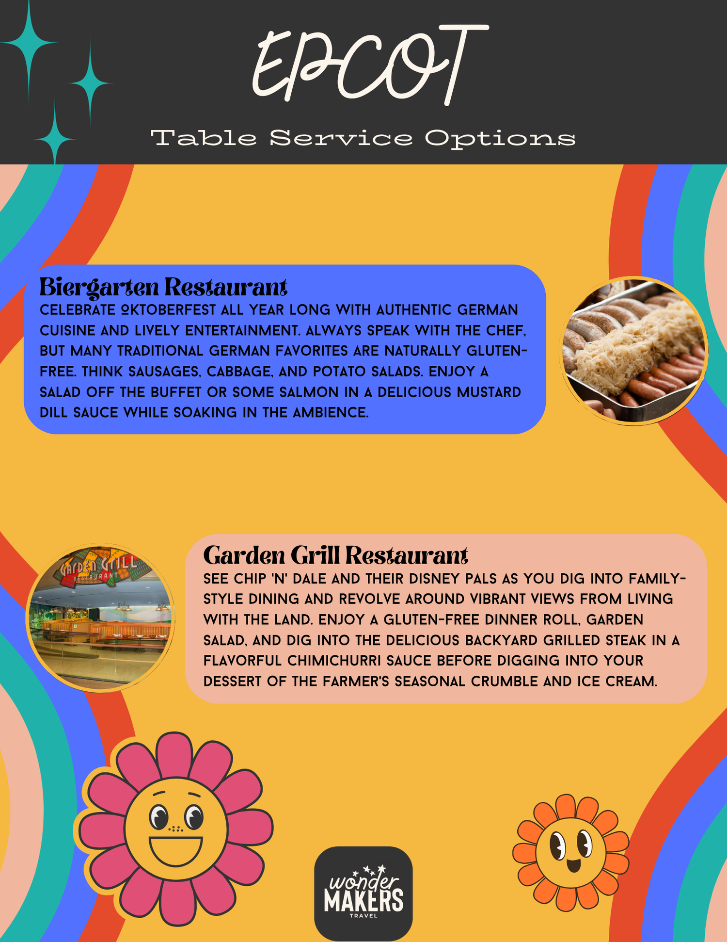 Epcot dining guide featuring Biergarten Restaurant and Garden Grill Restaurant menu descriptions.