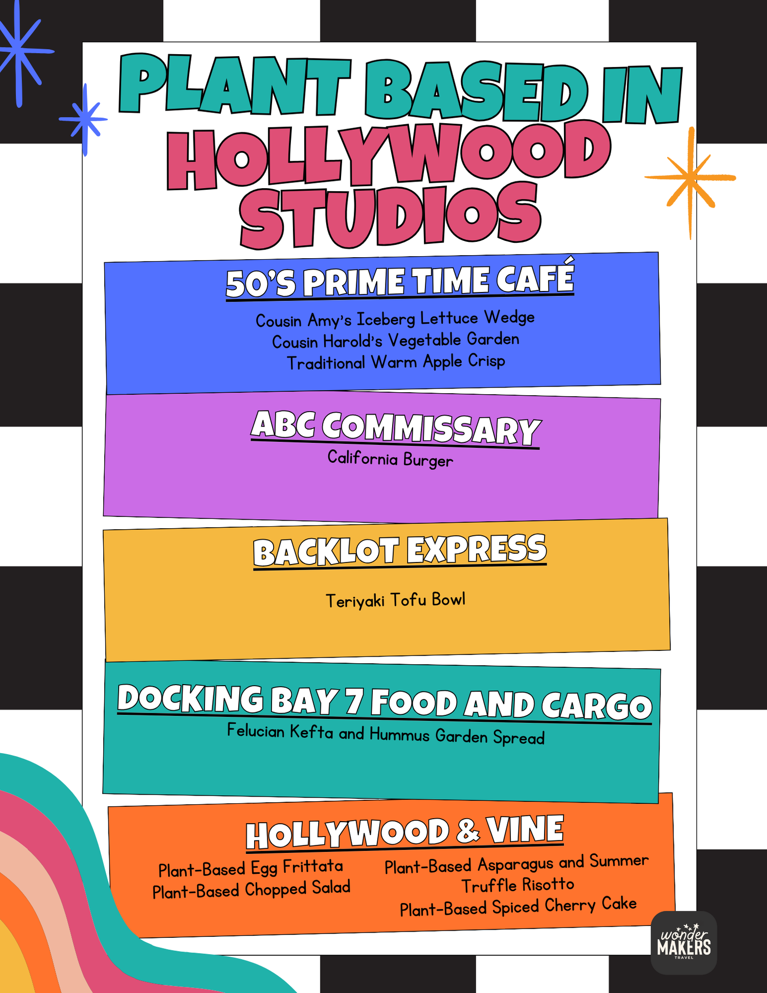 Plant-based menu options from Hollywood Studios restaurants including 50's Prime Time Cafe and ABC Commissary.