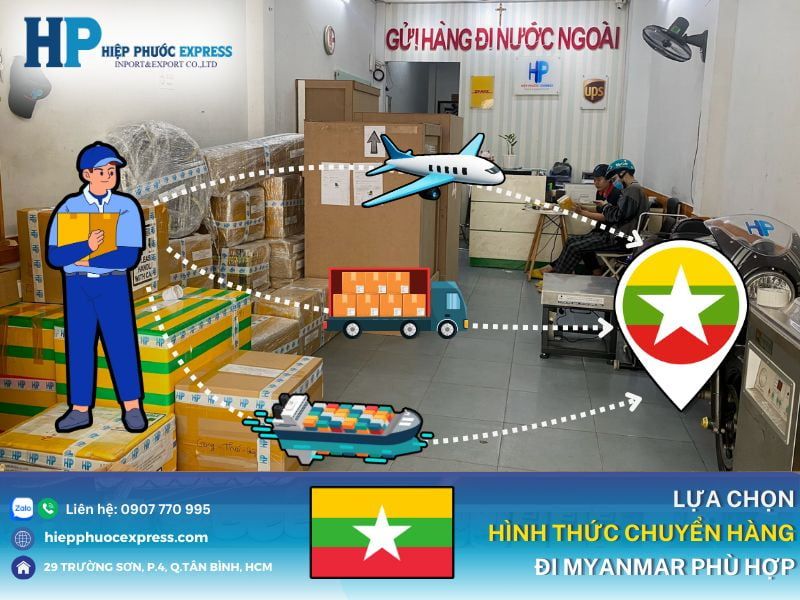 lựa chọn hình thức chuyển hàng Myanmar