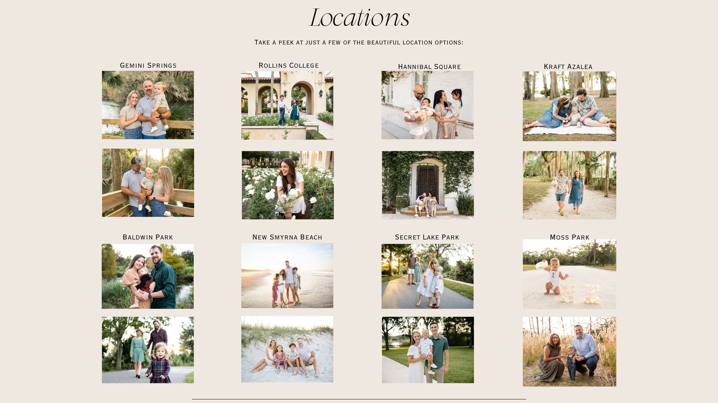 A collage of family portrait locations including parks, beaches, and urban settings for photo sessions.