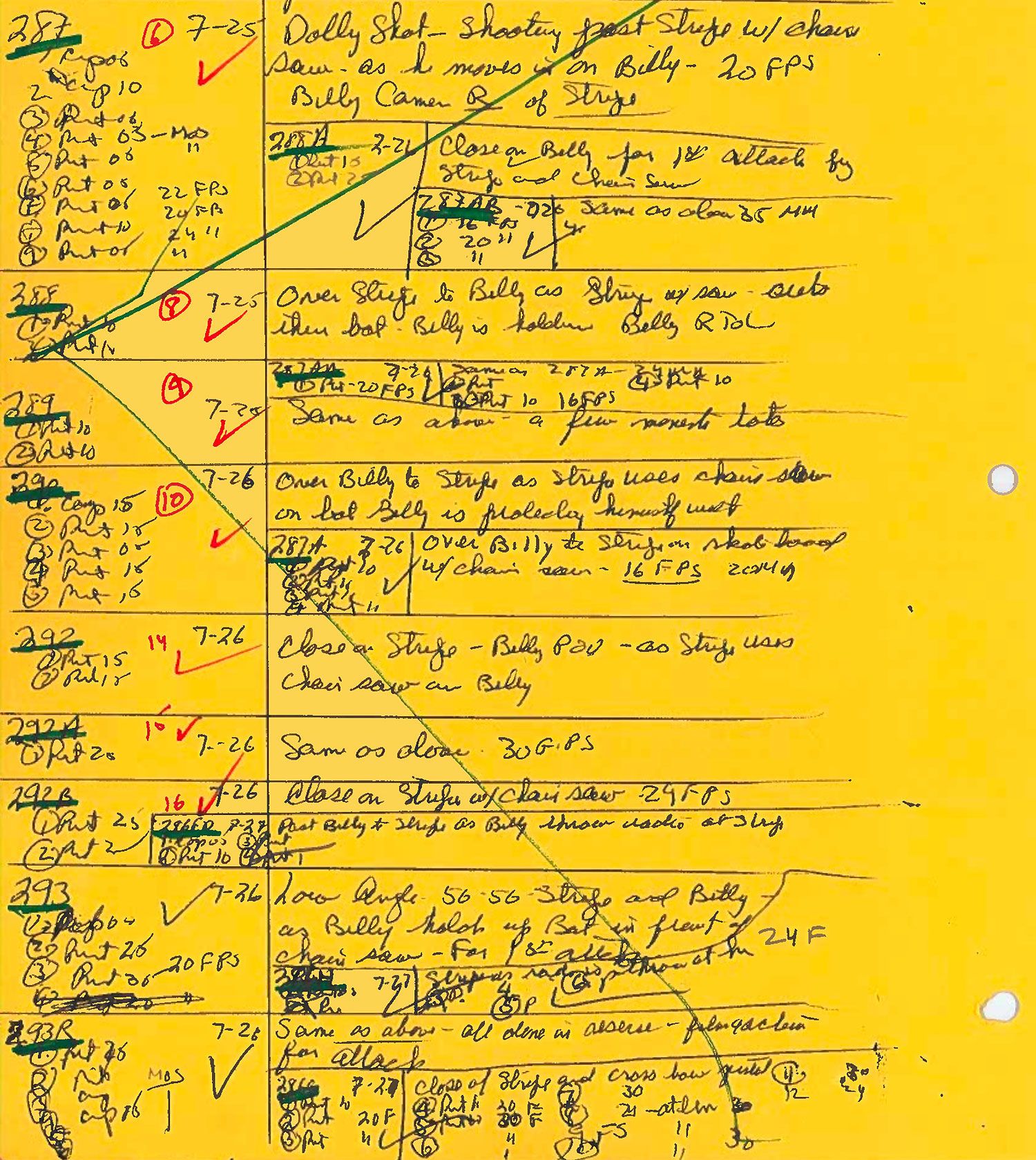 Gremlins script notes
