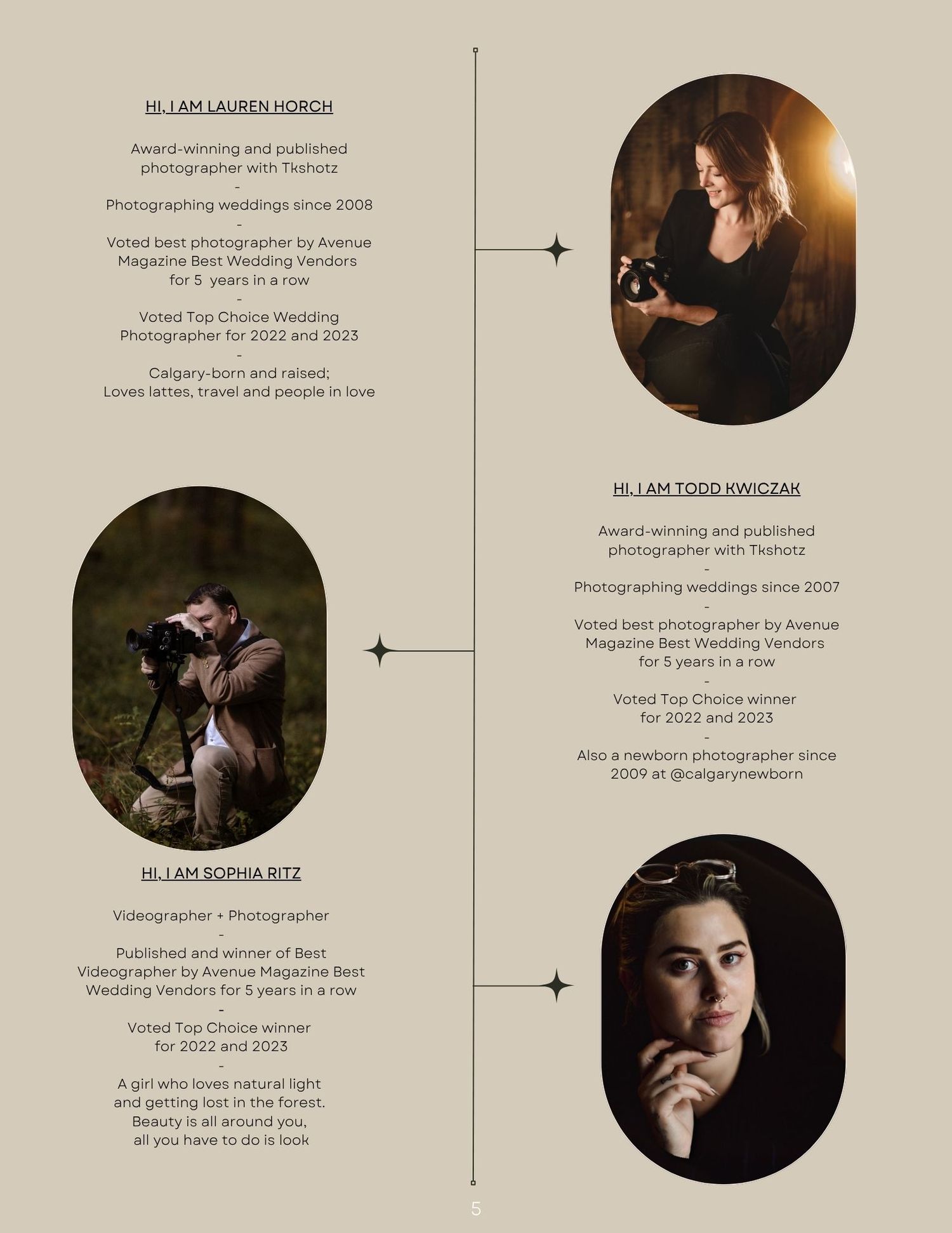 A vintage-style sepia photography portfolio page showing three portrait headshots with photographer biographies.