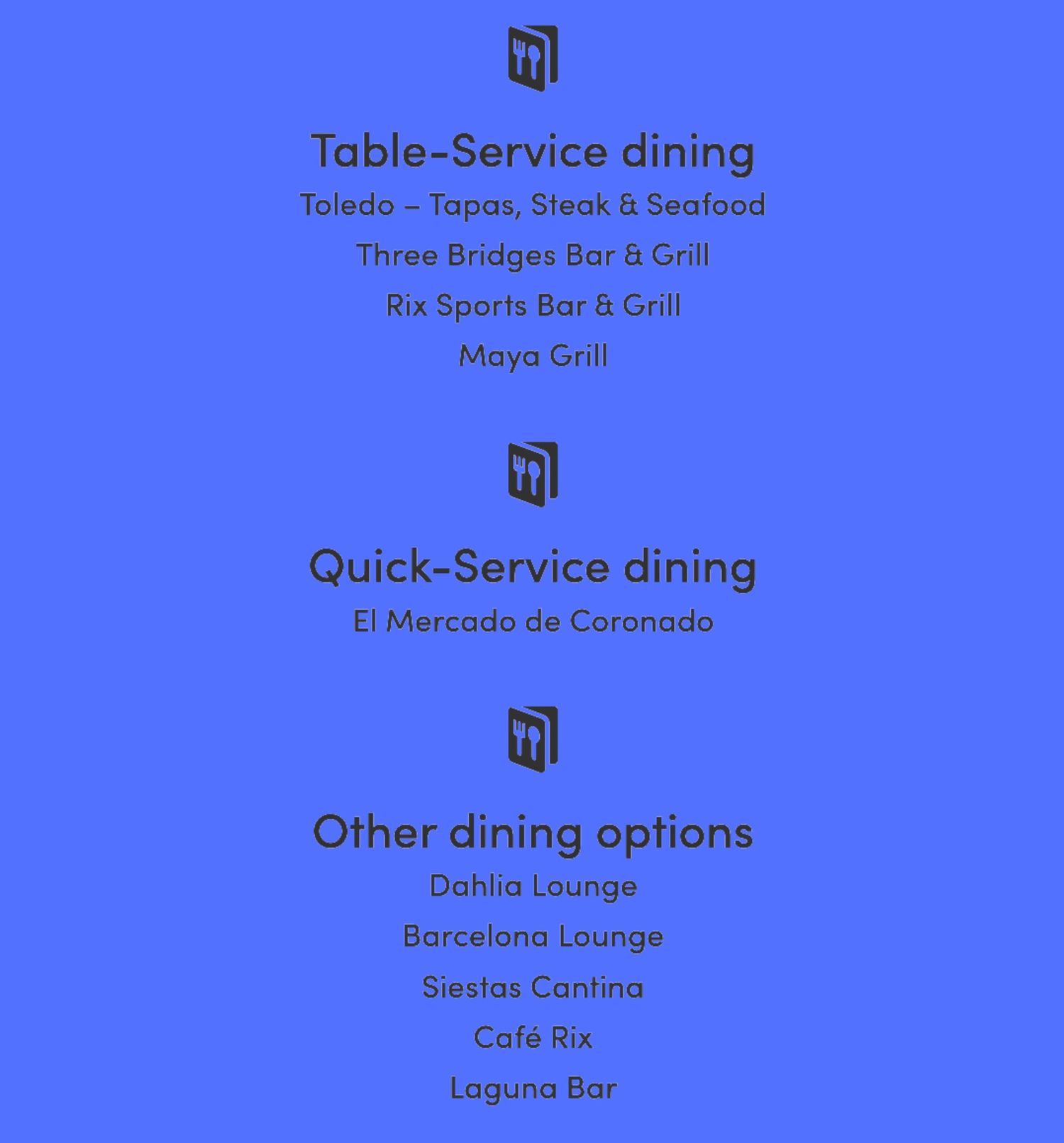Blue infographic showing dining options at Coronado Springs Resort including table-service and quick-service venues.