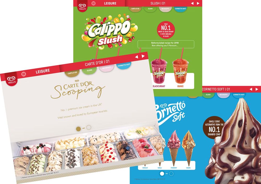 Walls ice cream promotional display featuring Calippo Slush, Carte D'Or Scooping box, and Cornetto Soft products.