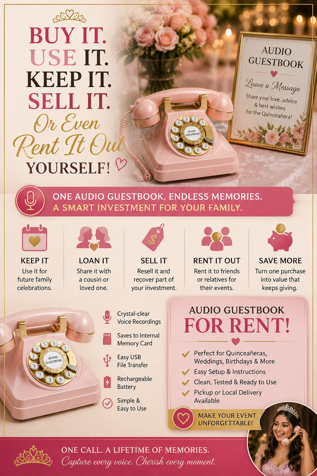 Quinceañera audio guestbook cost-saving ideas including buying, renting, reusing and comparing affordable phones for family celebrations