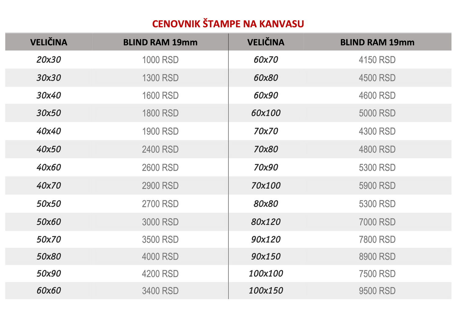 A price table chart showing tire dimensions and corresponding prices in a grid format.