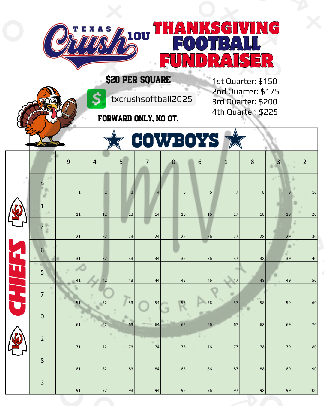 Texas Crush 10U Thanksgiving Football Fundraiser squares grid, Cowboys vs Chiefs, $20 per square with quarterly payouts.