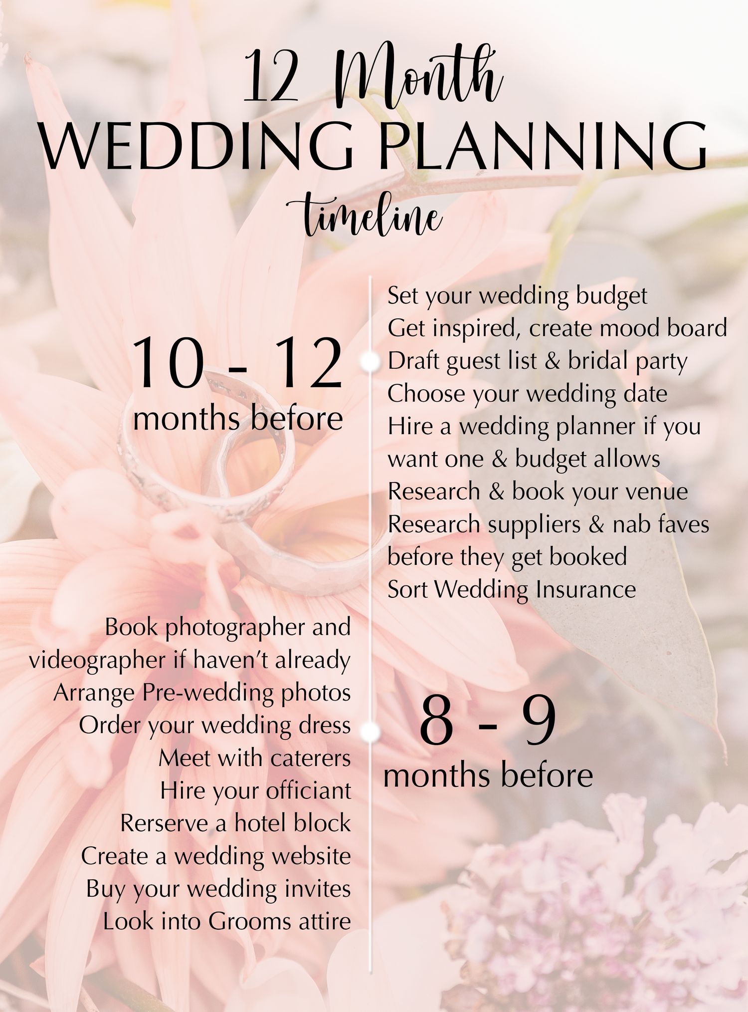 Planning your wedding guide Oxfordshire Berkshire Gloucester The Cotswolds wedding photographer Vicky Lewis photography