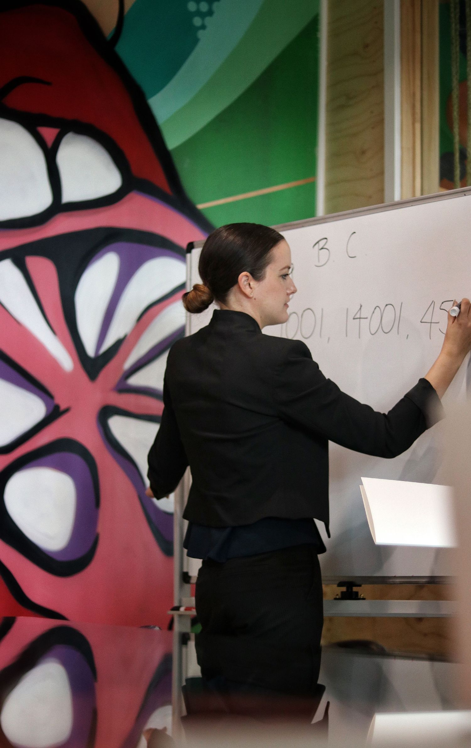 Corporate content photography brisbane