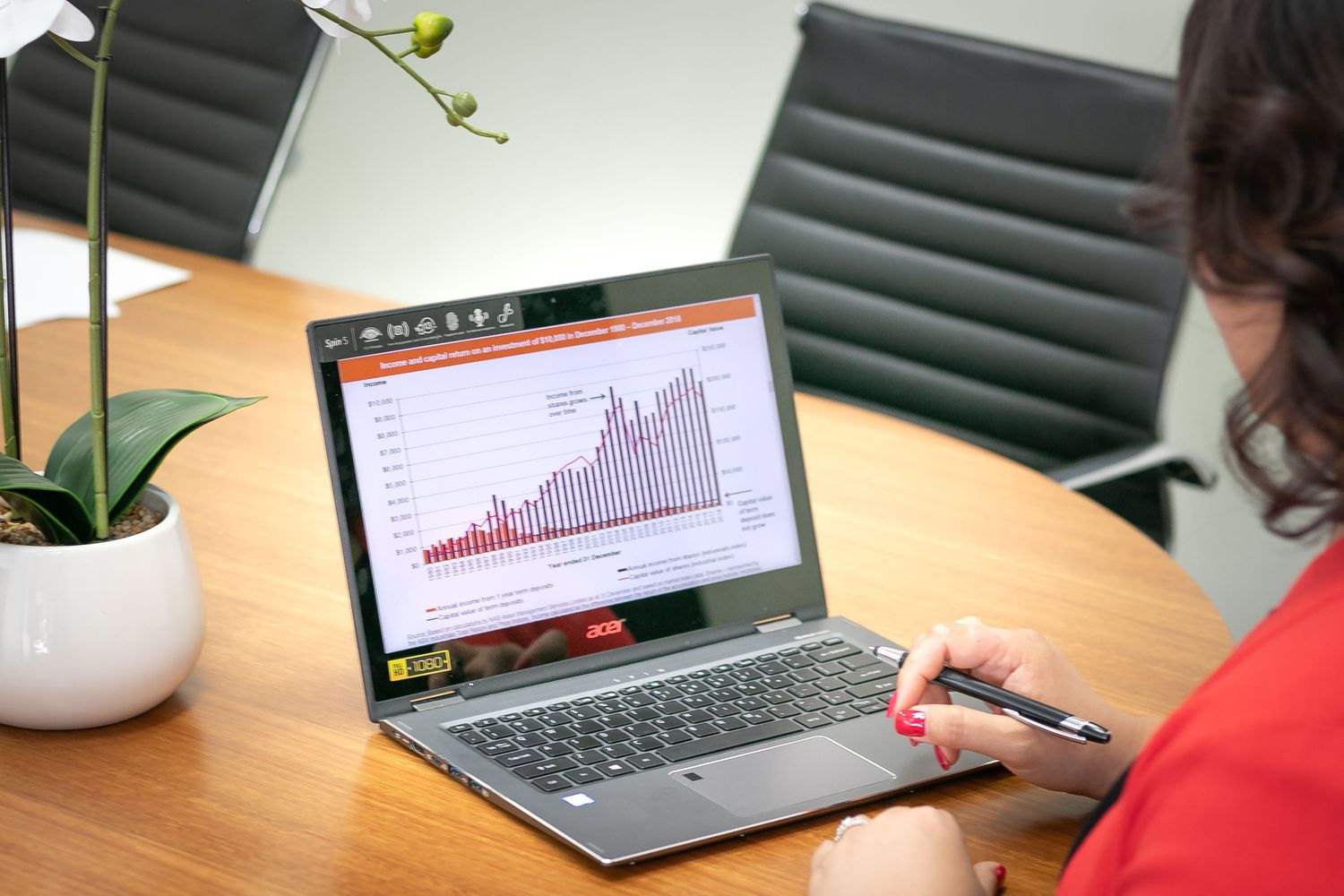 Corporate content photography brisbane