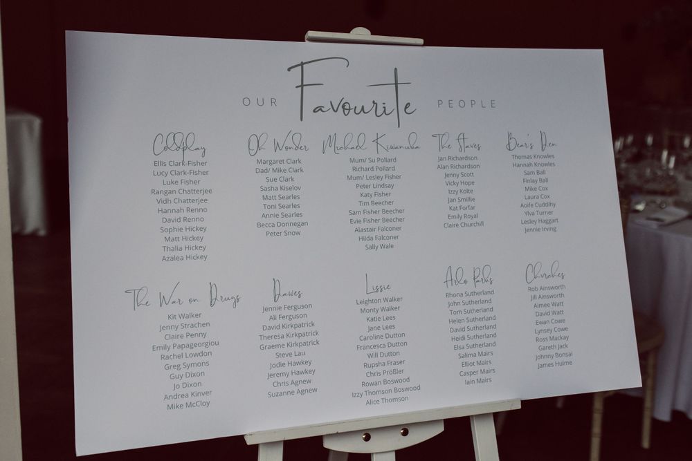 Wedding seating chart display with elegant white cards listing guest table assignments.