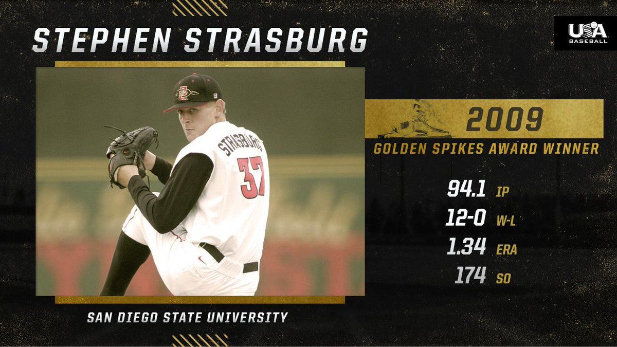 Stephen Strasburg 2009 Golden Spikes Award Winner from San Diego State with 94.1 IP and 1.34 ERA.