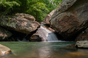 Small waterfall cascading over mossy boulders into a serene green pool surrounded by lush forest trees.