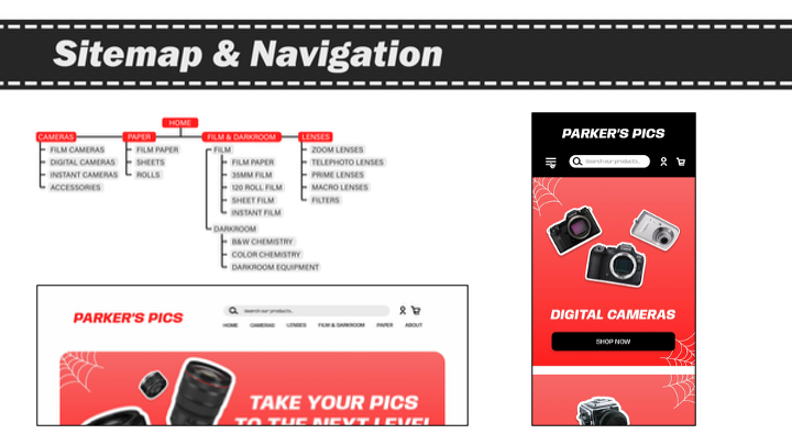 Sitemap and navigation design for Parker's Pics camera store website showing menu structure and mobile layout.