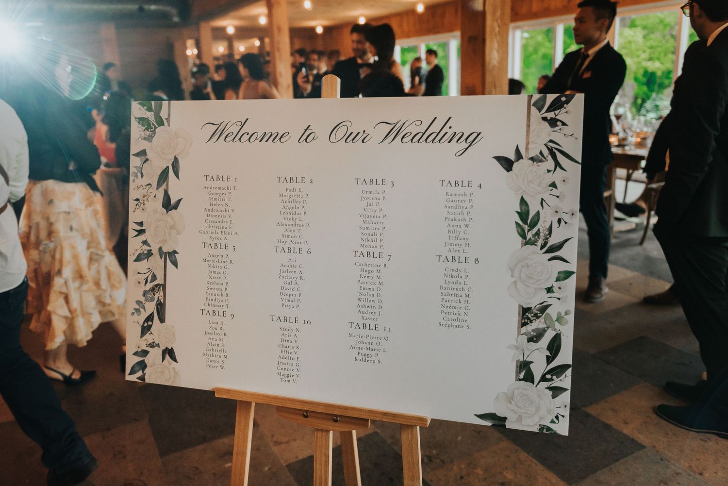 An elegant wedding seating chart display with floral design stands on an easel at a reception venue.