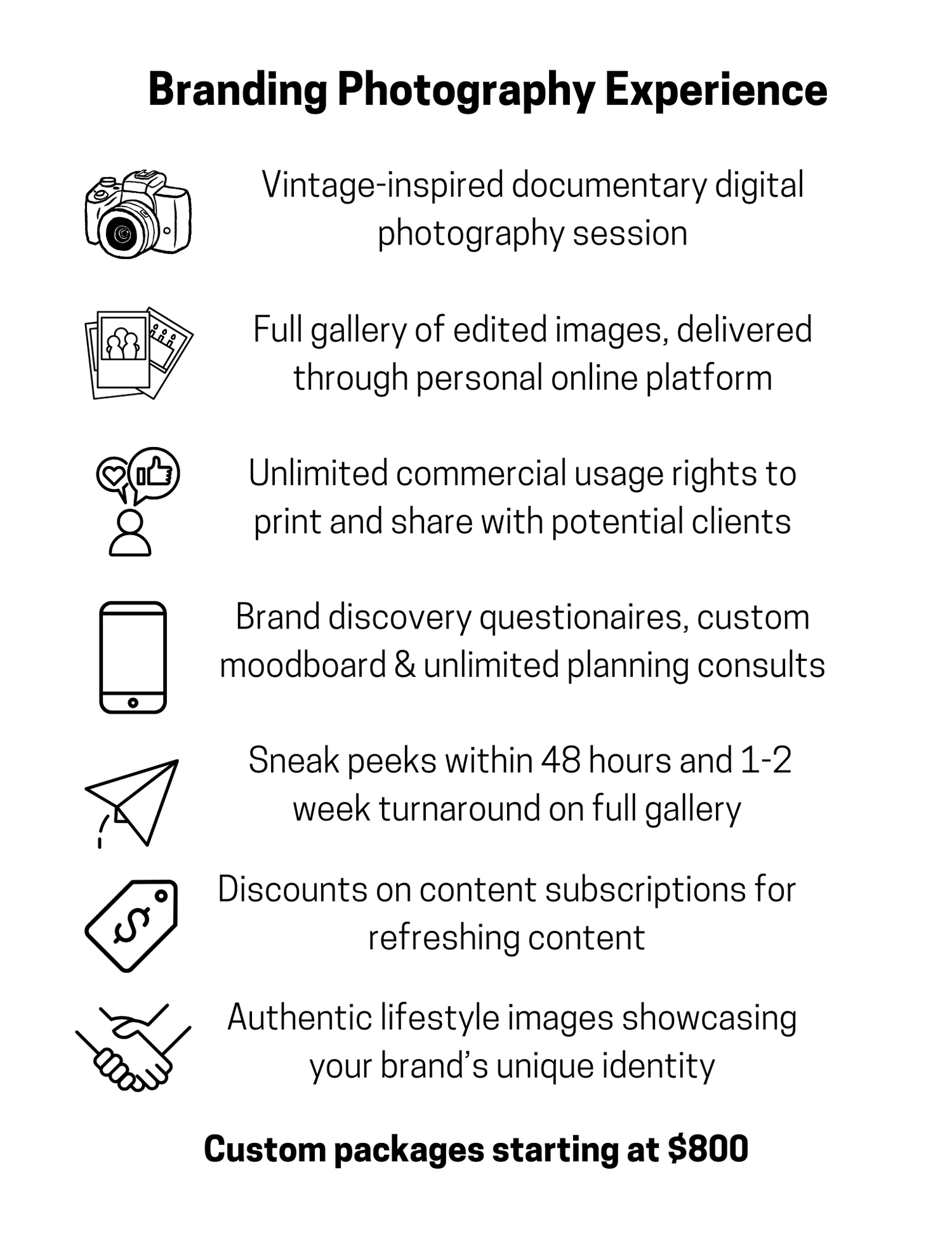brand photography packages in asheville NC small business local brand packages hendersonville commercial rights