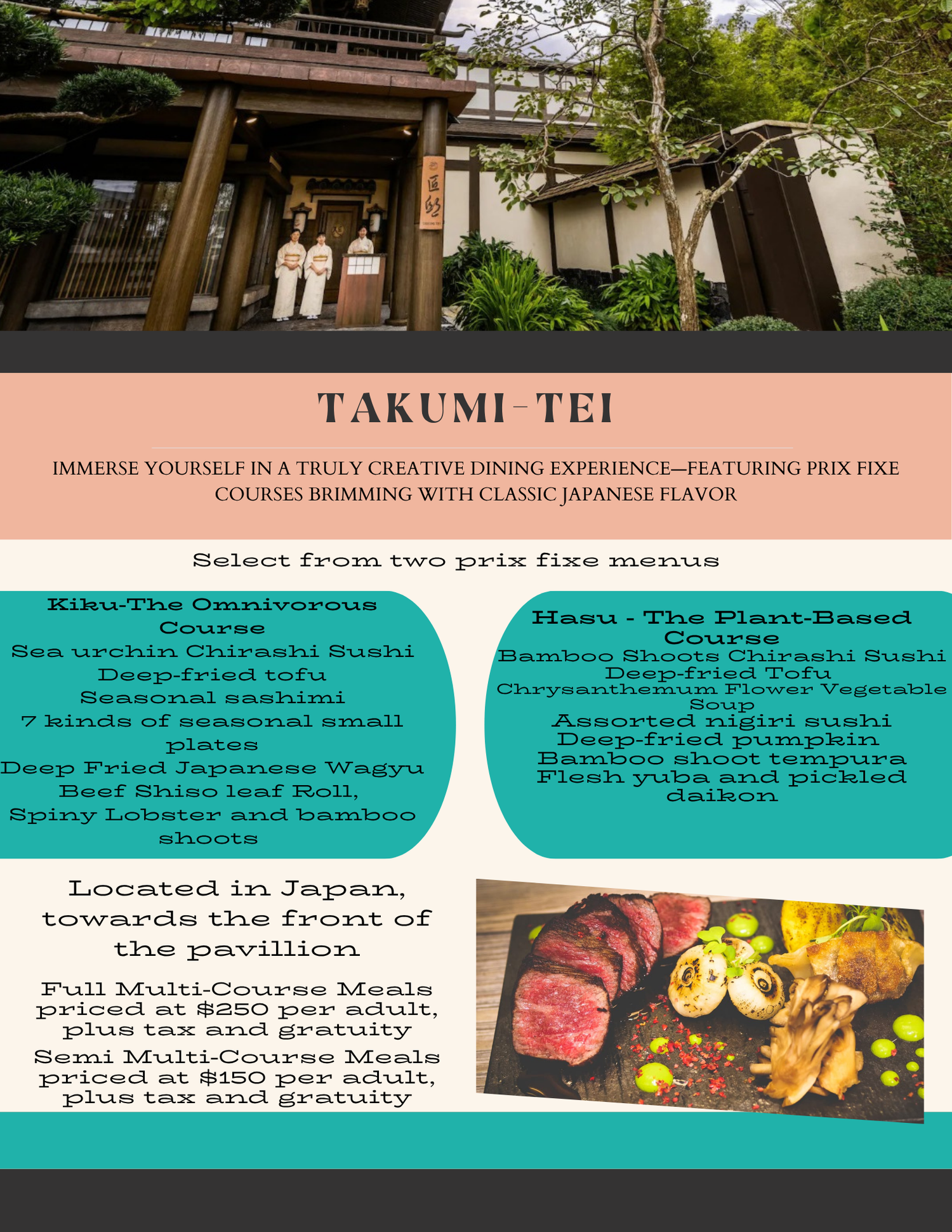 Traditional Japanese restaurant entrance with wooden gate and menu board displaying prix fixe dining options.