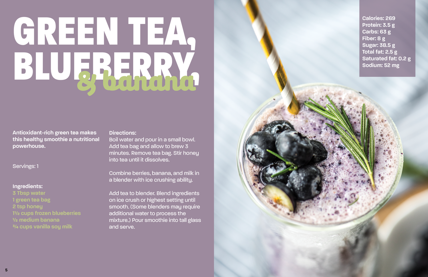 Green tea and blueberry smoothie recipe spread featuring garnished drink with fresh berries.