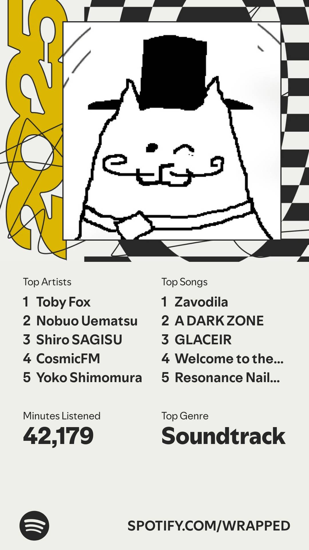 A Spotify Wrapped summary showing top artists, songs, and listening stats with black and yellow checkered borders.