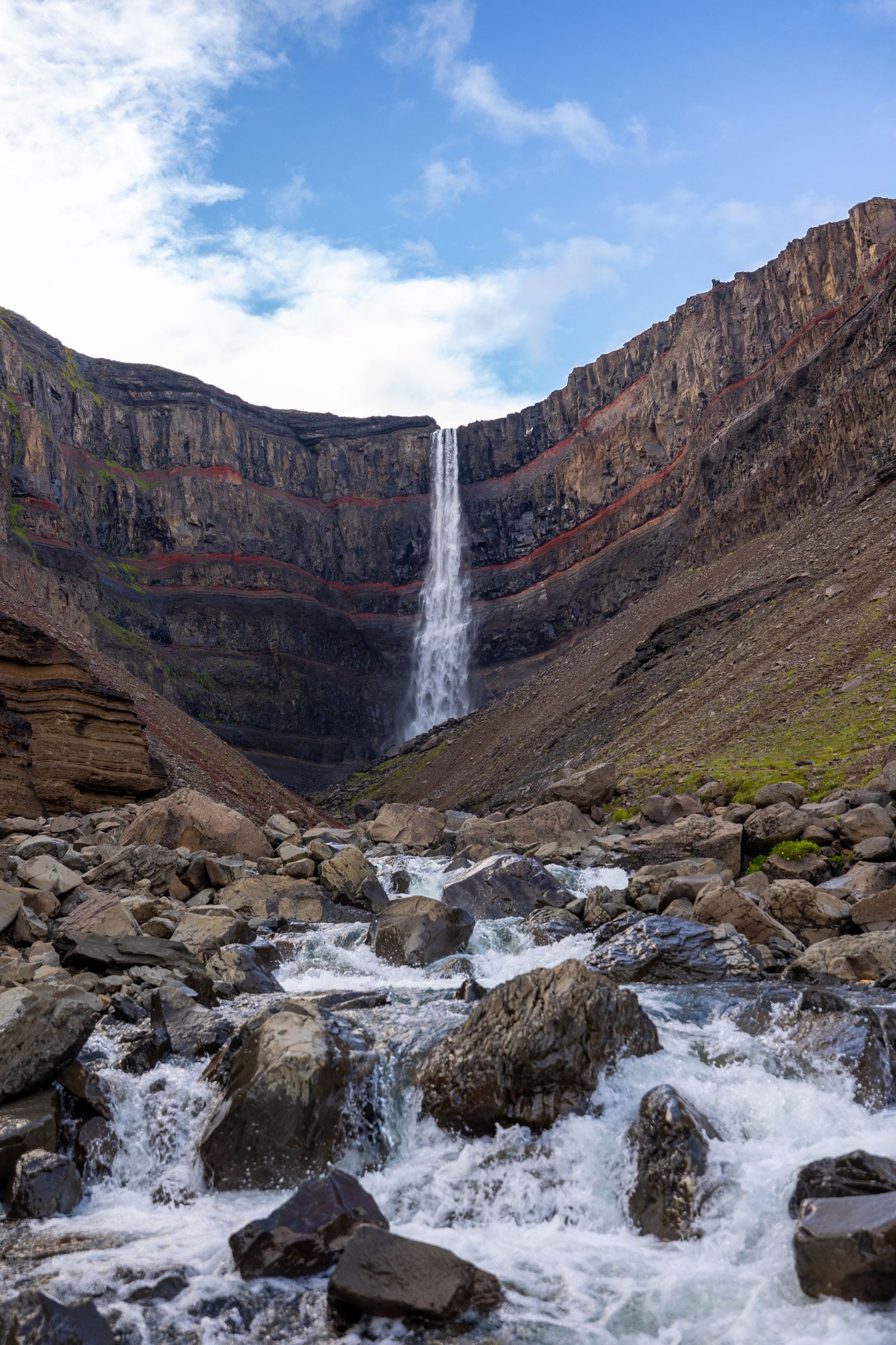 iceland custom prints Photography