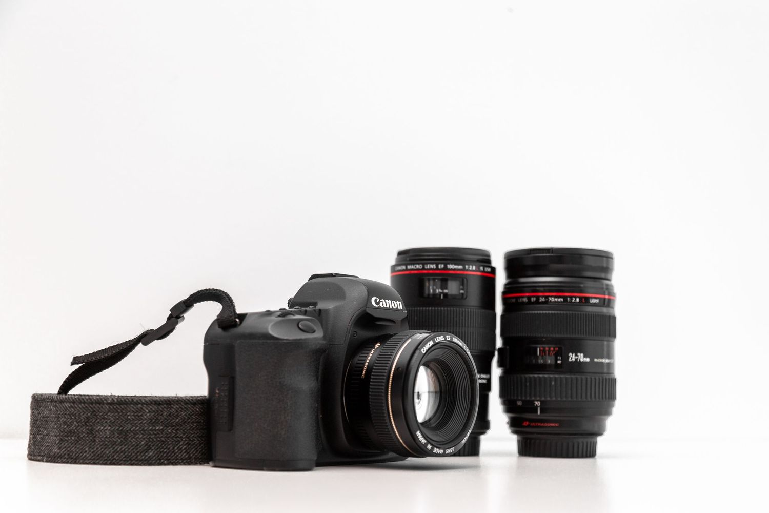 My Camera Bag Essentials Jeeval Tailor Photo Toronto Product