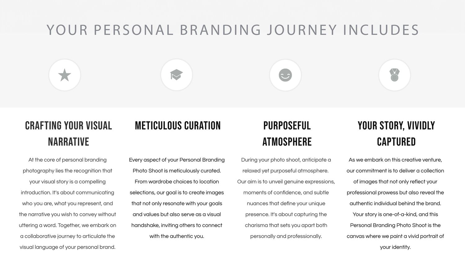 what is personal branding photo shooting