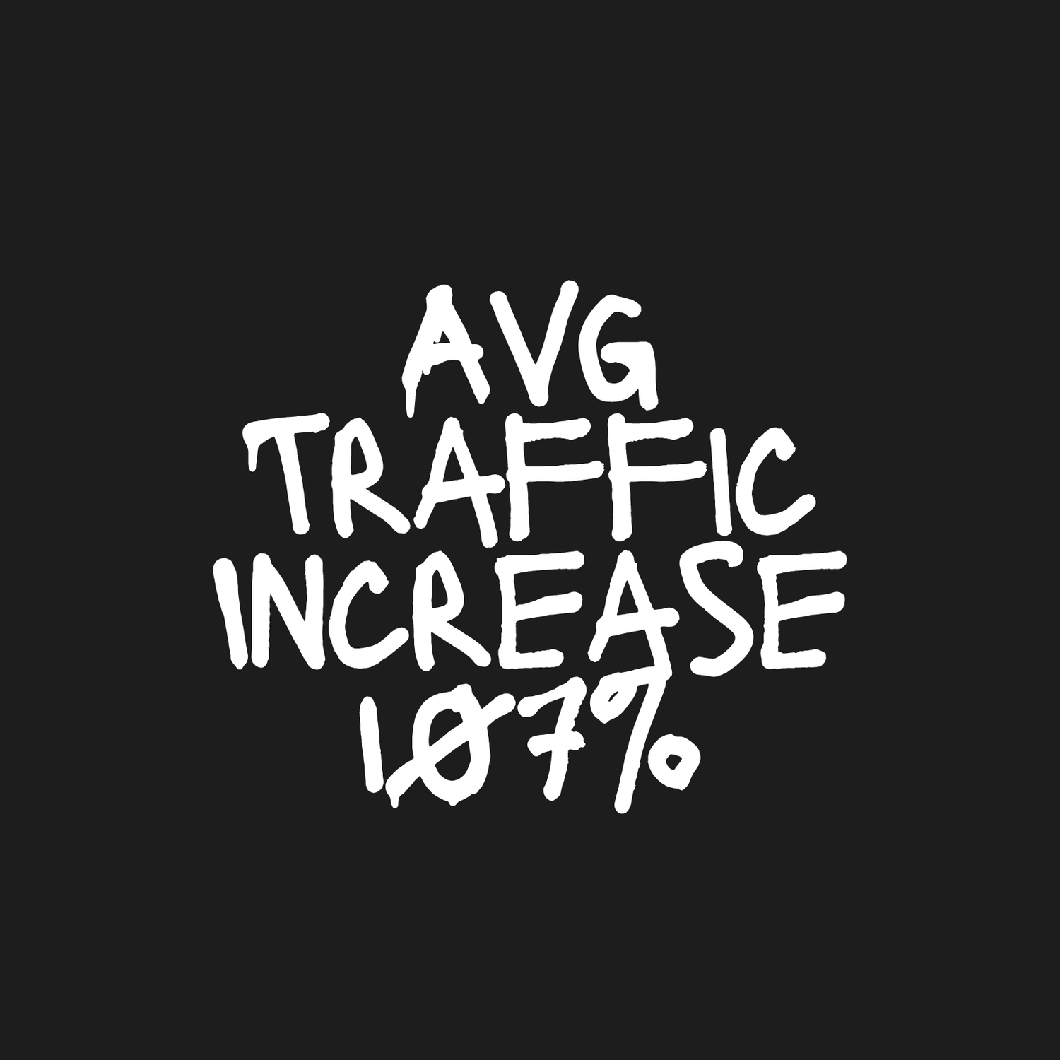 White text on black background showing 'AVG TRAFFIC INCREASE 107%'.