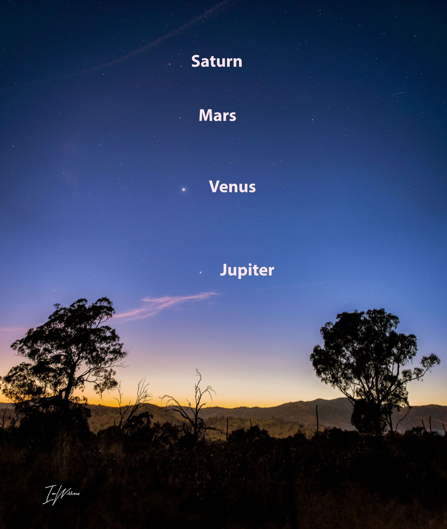 4 planet alignment, Canberra area