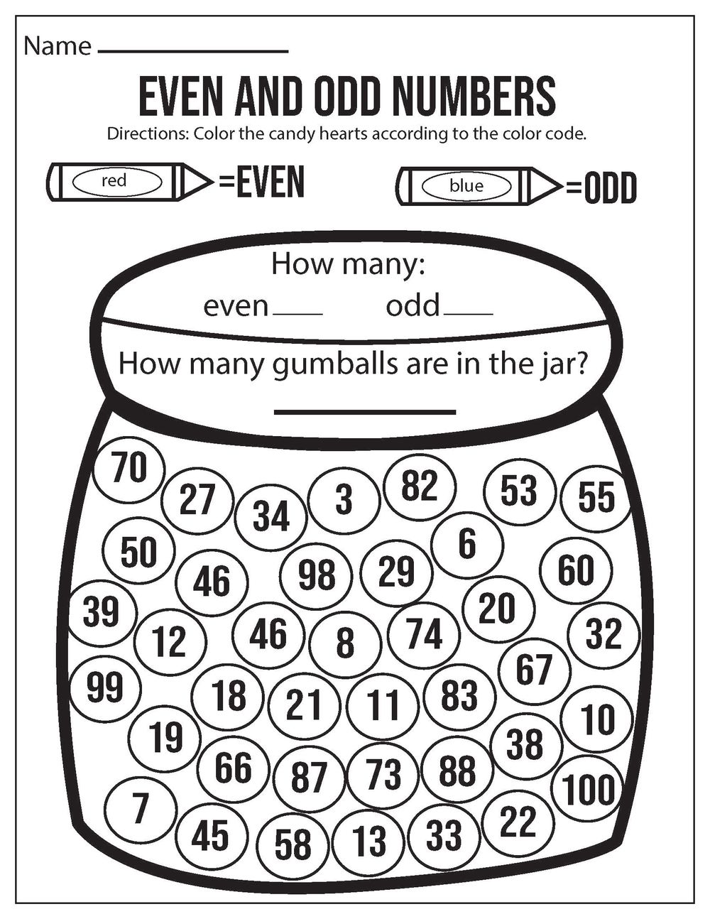 Educational worksheet for children to identify even and odd numbers using a gumball jar illustration.