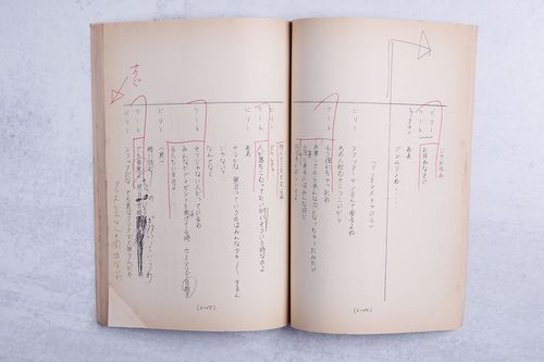 Gremlins Script Excerpt Japanese Gremlins Overdub Script - The Gremlins Museum