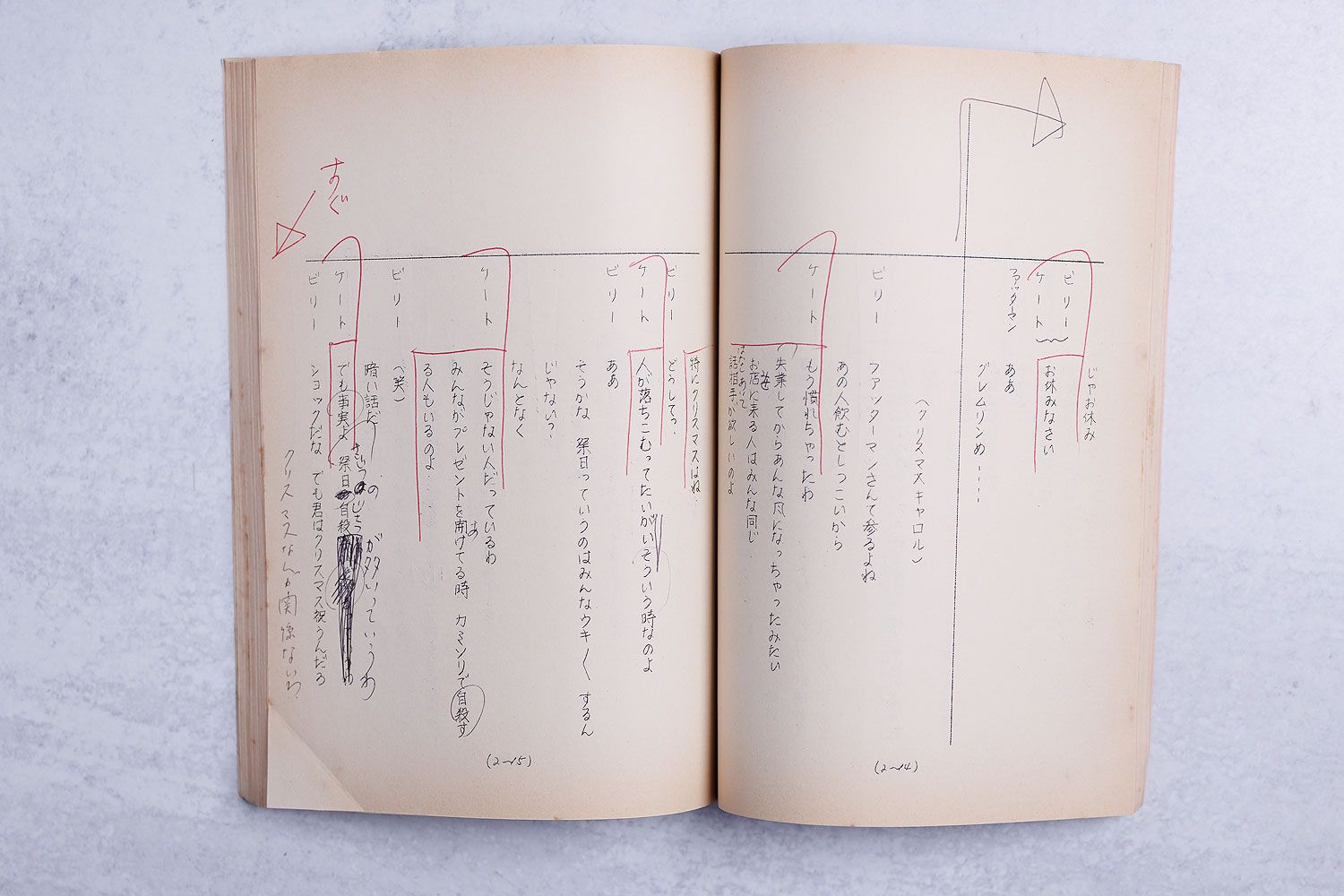 Japanese Gremlins Script Owned by Maya Okamoto