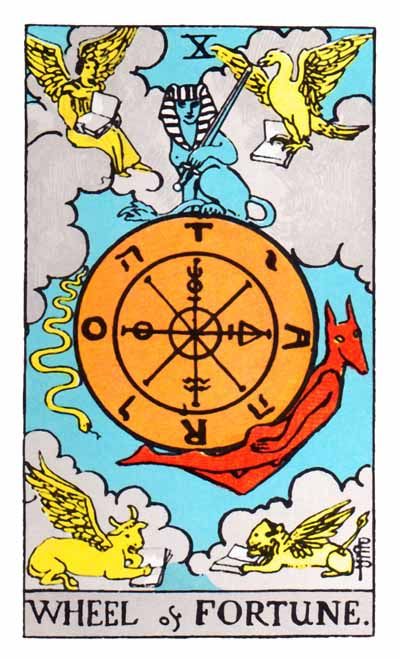 The Wheel of Fortune tarot card showing a central wheel surrounded by winged creatures and mystical symbols.