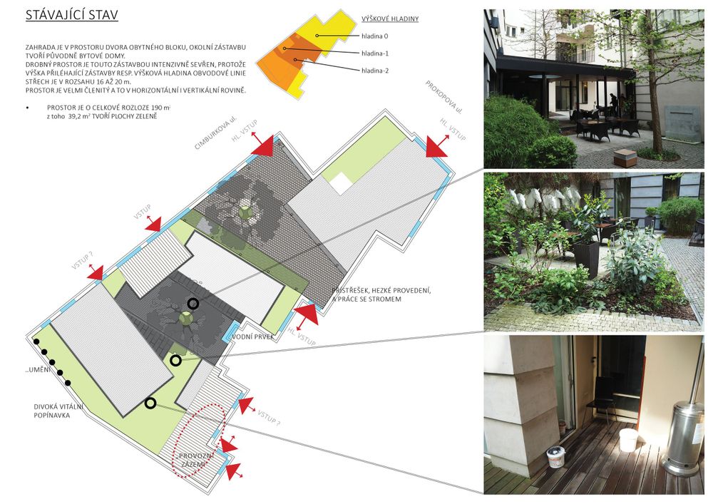 architektonická studie a její součástí je i průzkum stávajícího stavu, který slouží k dalším analýzám a budování představě o prosotru